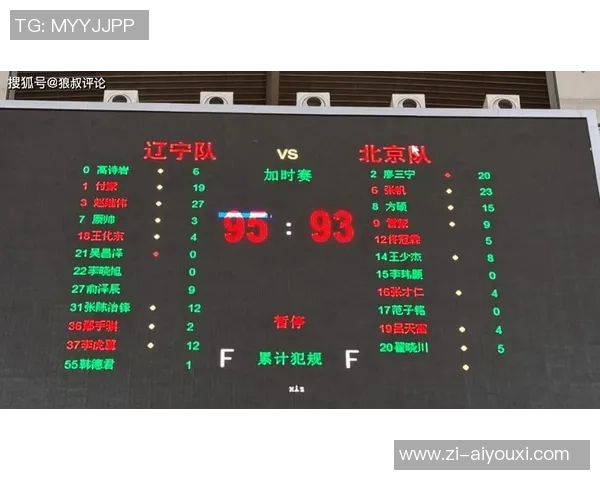 【话题】CBA新赛季惨案频现强弱差距为何再度扩大? 【话题】CBA新赛季惨案频现强弱差距为何再度扩大?