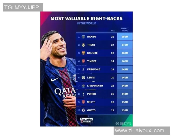 德转列荷兰球员历史身价榜：范戴克第1，德容、德利赫特在列